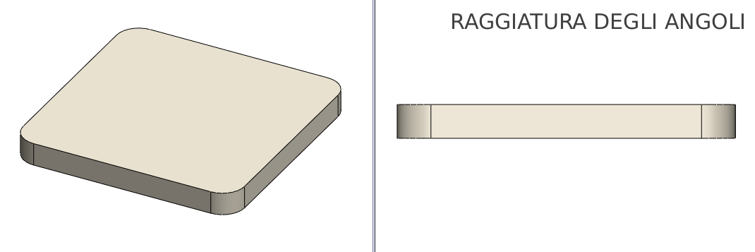 Raggiatura degli angoli